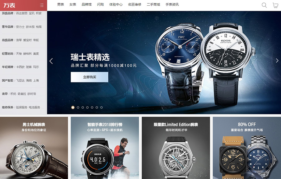 網站設計,黃金比例